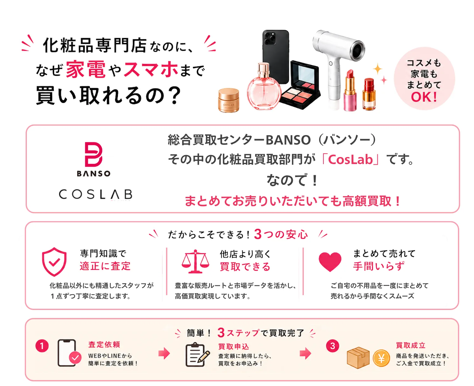 未使用コスメを売るなら 化粧品買取専門店コスラボ