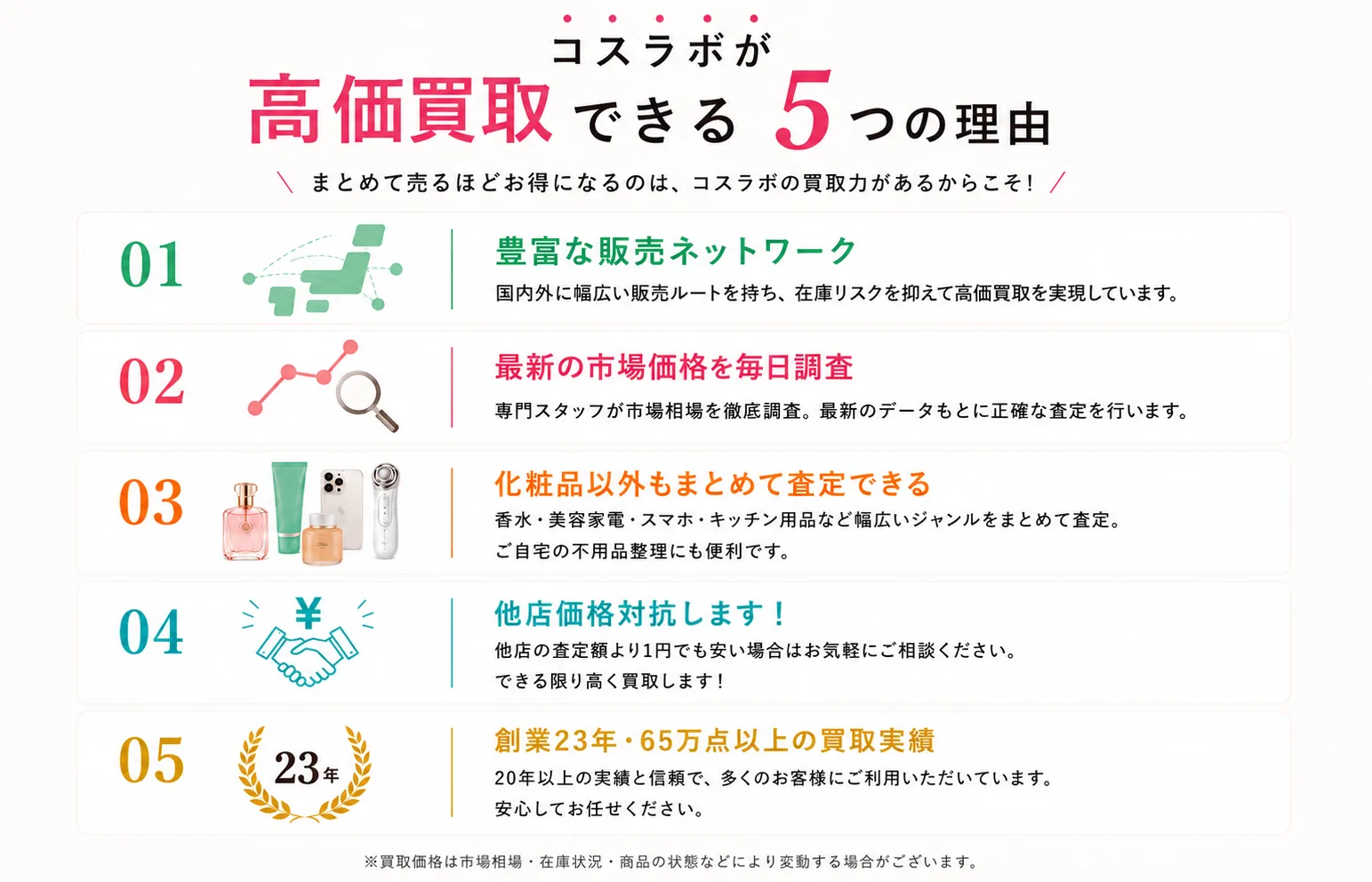 未使用コスメを売るなら 化粧品買取専門店コスラボ