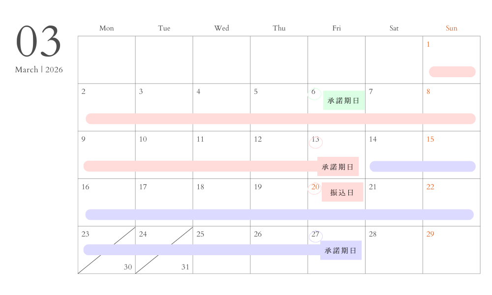 2026年3月1%UPカレンダー