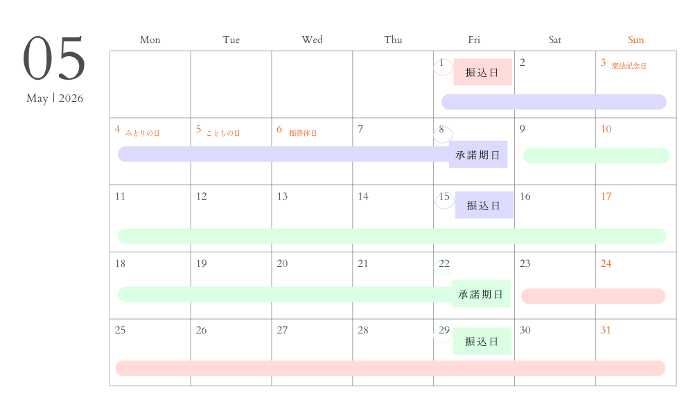 1%UP5月カレンダー